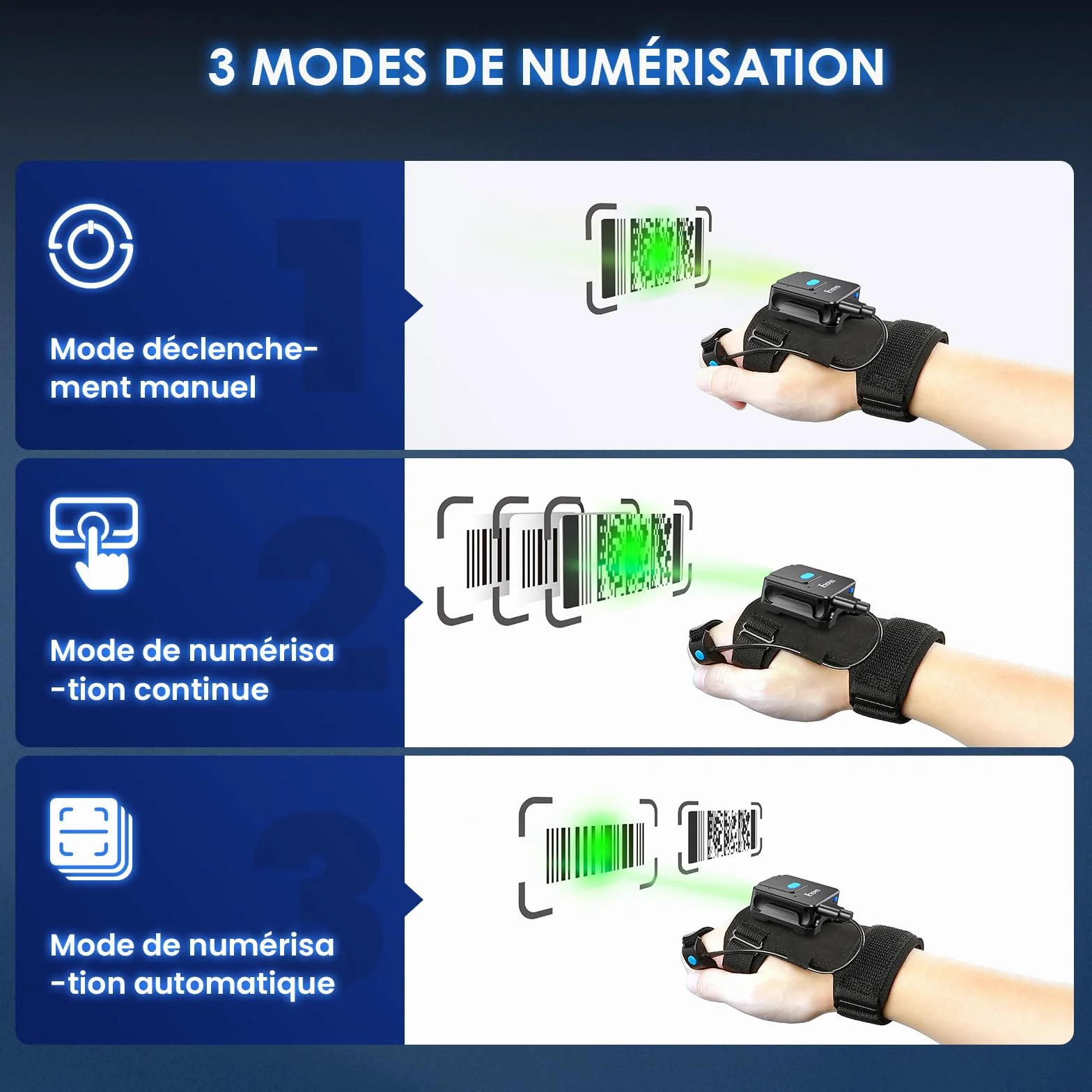 Eyoyo 1D 2D Bluetooth Barcode Scanner, Wearable QR Code Reader for iPhone iPad Android