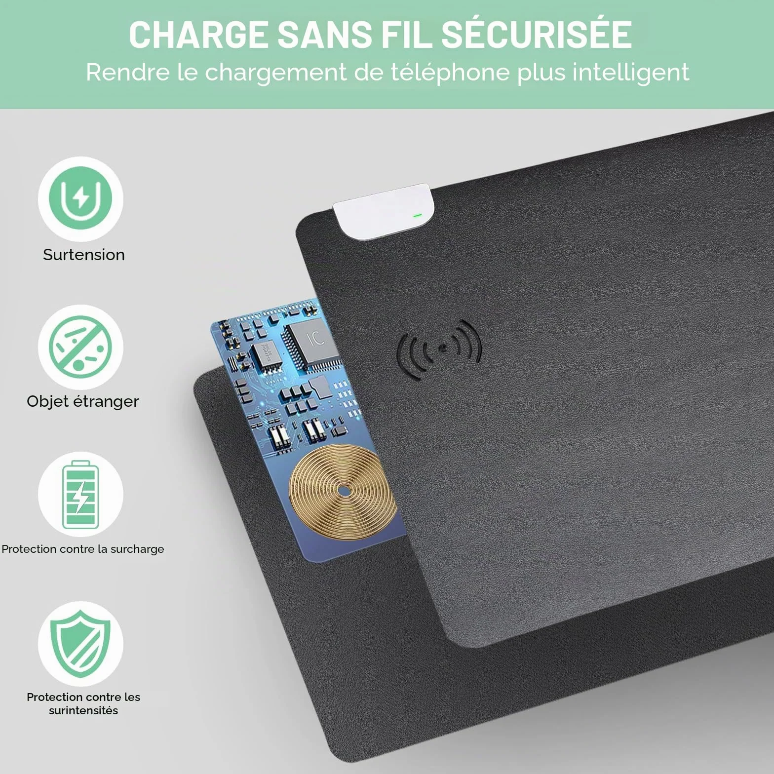 GORESE Sous-main Bureau en Cuir PU avec Charge rapide sans fil 10W, Tapis Bureau Tapis de Souris étanche antidérapant 90x42 cm Noir
