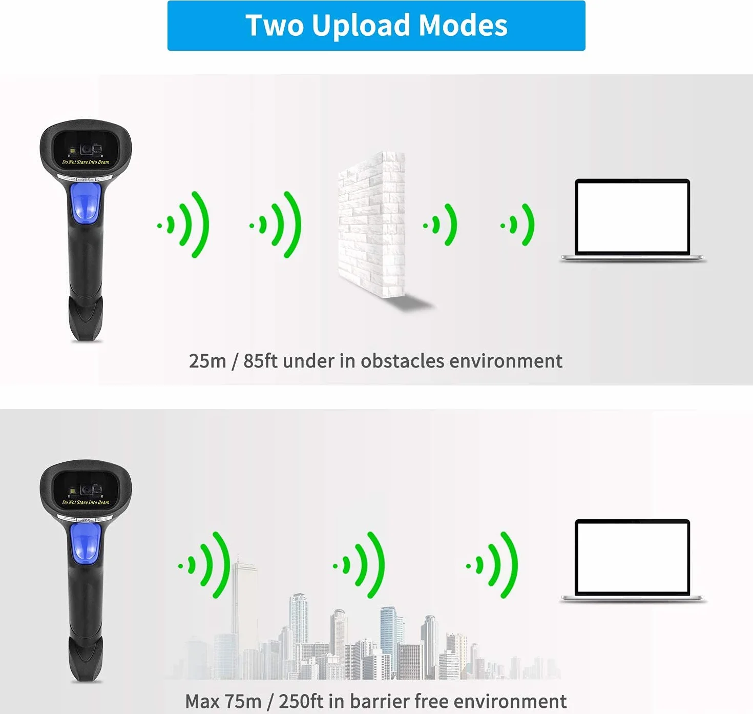 NetumScan NSL8 Scanner de Codes-Barres 2D sans Fil QR PDF417 DataMatrix MaxiCode Portable