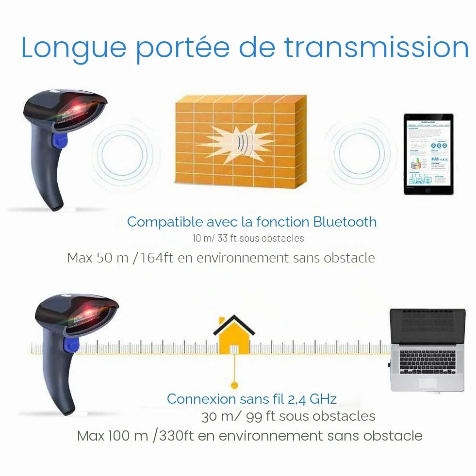 NETUM Bluetooth Lecteur Code Barre sans Fil W6-X Scanner CCD USB 2.0 Compatible Windows Android iOS