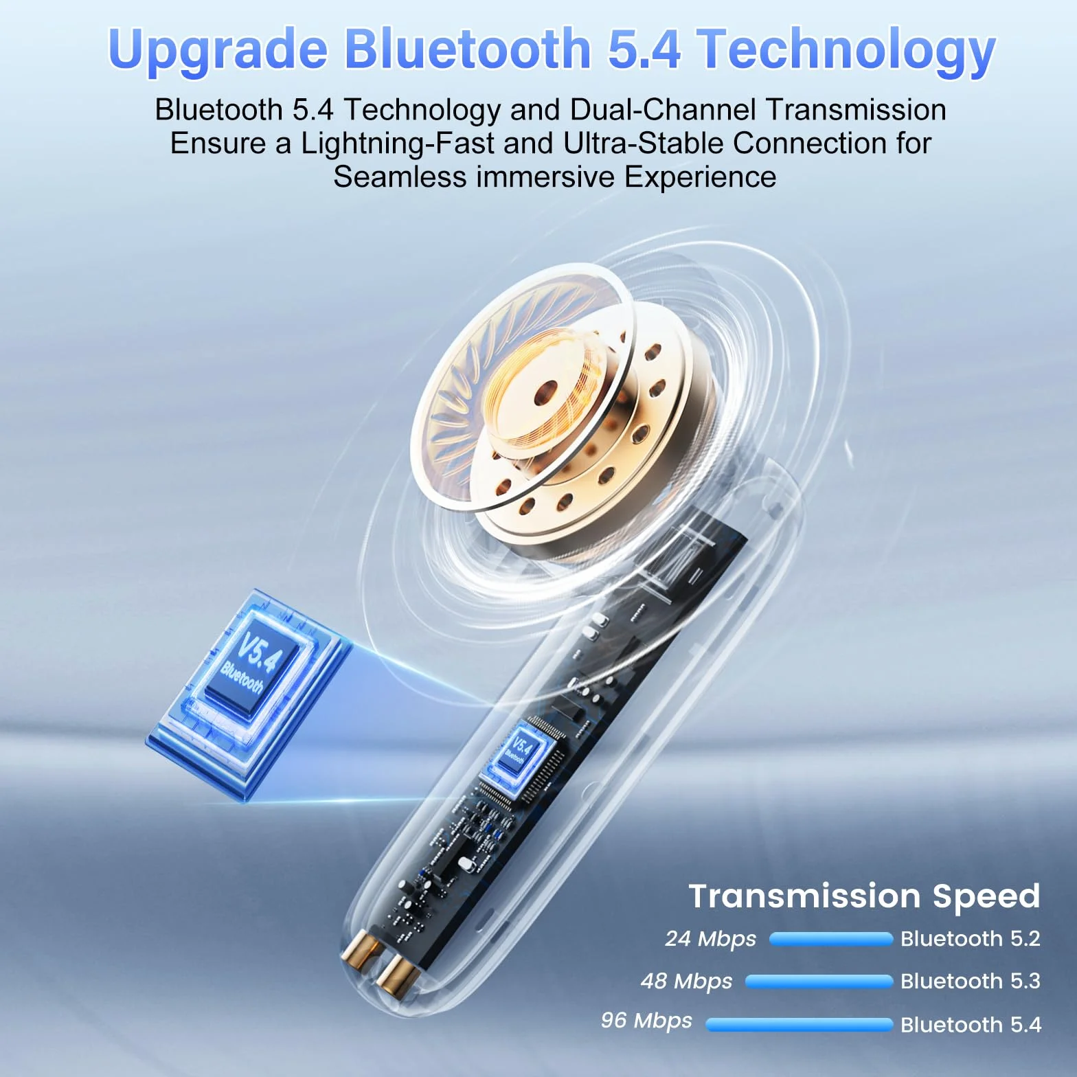 AI Traducteur Vocal Instantané Bluetooth 5.4 Écouteurs sans Fil 56H 164 Langues 7 Modes Traduction ENC Réduction Antibruit