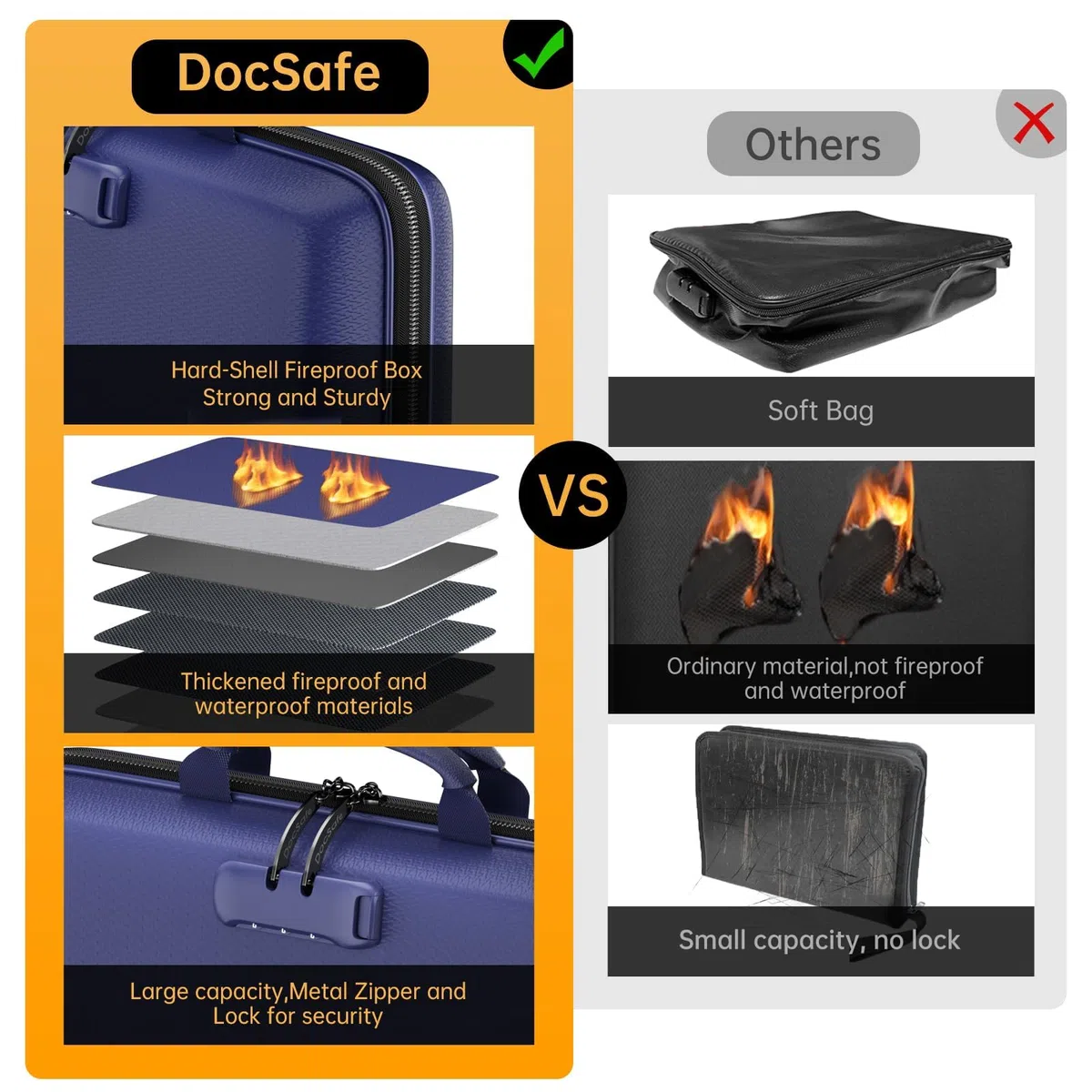 DocSafe Organiseur de fichiers ignifuge avec serrure, boîte à documents à coque rigide, classeur à 13 poches extensibles, organisateur de documents portable et imperméable, classeur de classement pour