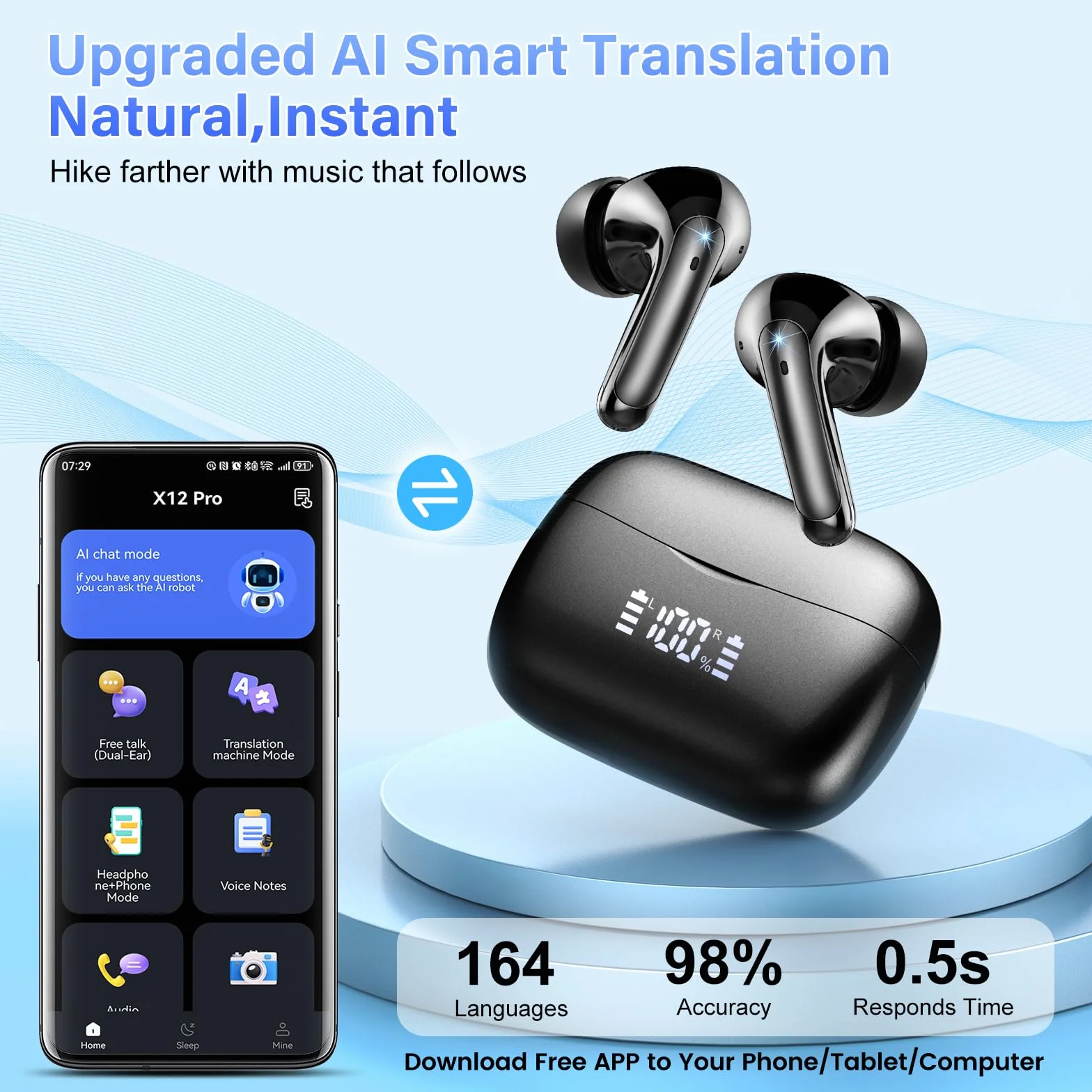 AI Traducteur Vocal Instantané Bluetooth 5.4 Écouteurs sans Fil 56H 164 Langues 7 Modes Traduction ENC Réduction Antibruit