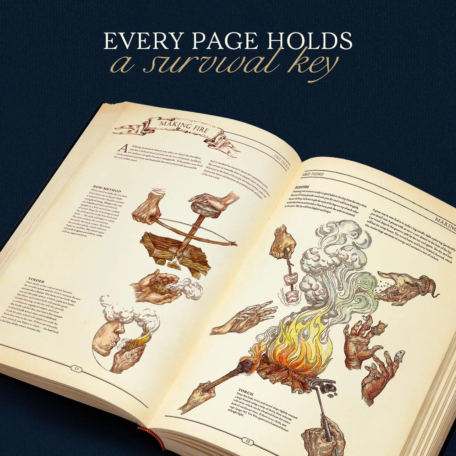 HUNGRY MINDS The Book dans une Boîte Cadeau : Guide Ultime pour Reconstruire la Civilisation - Artefact Unique - Encyclopédie de la Connaissance avec plus de 400 Pages D'illustrations Détaillées