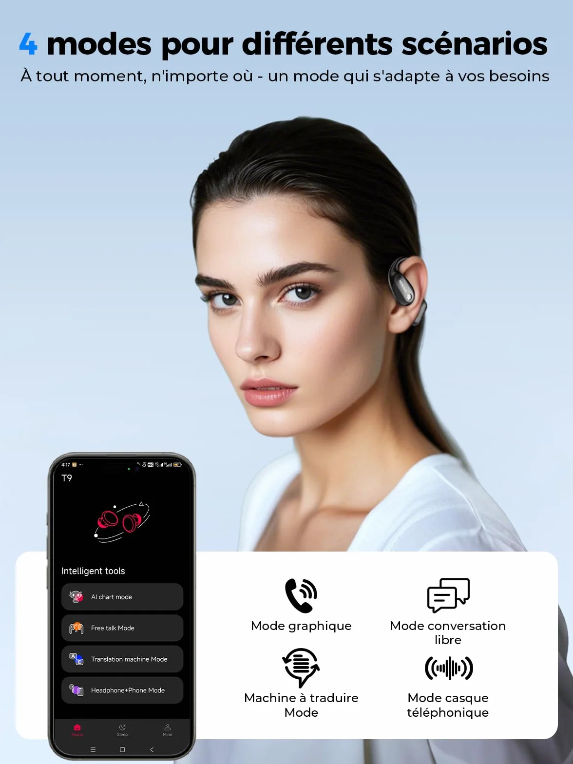 Ecouteur Traducteur instantané 3 en 1 MS190 Bluetooth 6.0 sans Fil 134 Langues Autonomie 60h