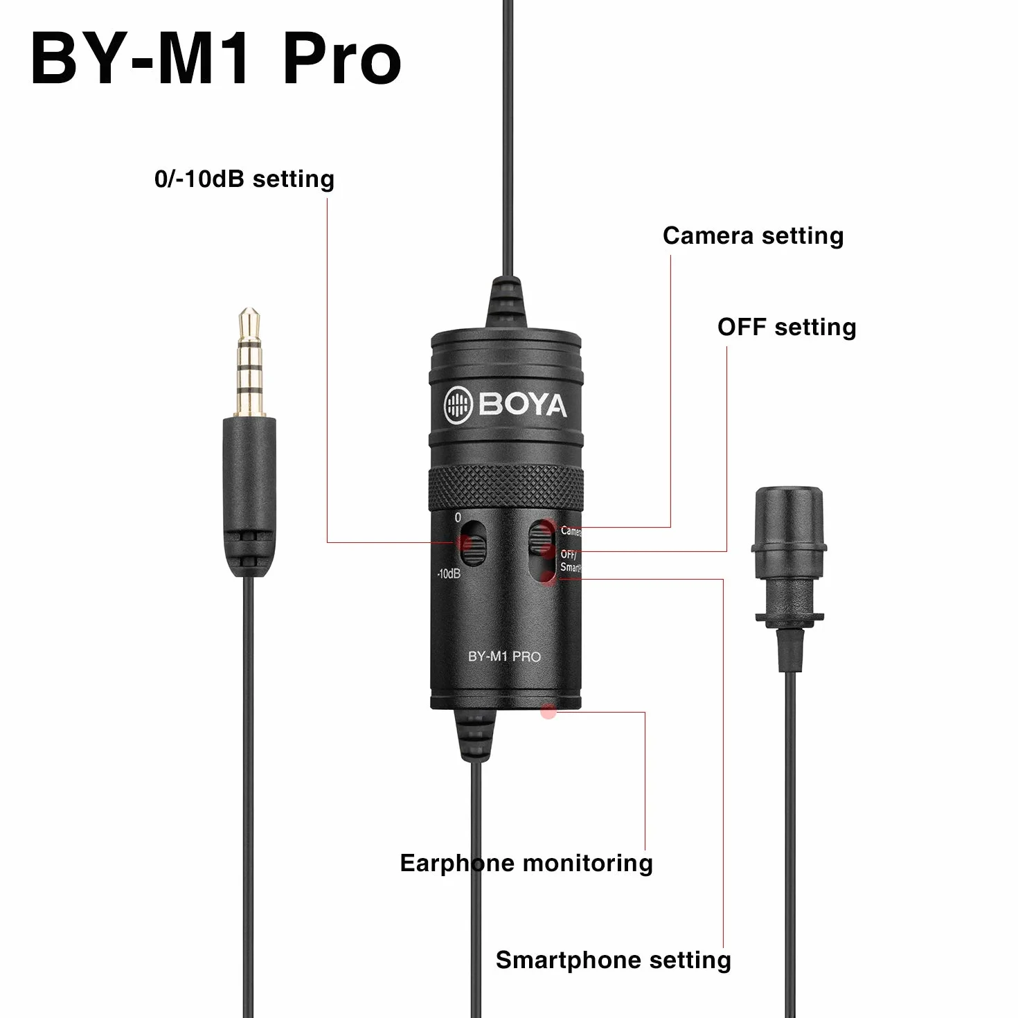 BOYA BY-M1 Pro Micro cravate universel pour smartphones, reflex numériques, caméscopes, enregistreurs audio, PC