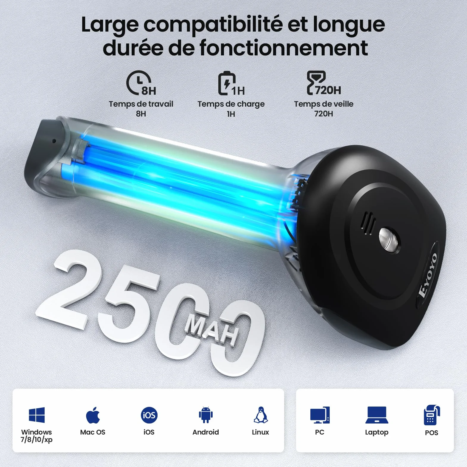 Eyoyo Lecteur de Codes-Barres sans Fil 1D 2D 2.4G USB Portable