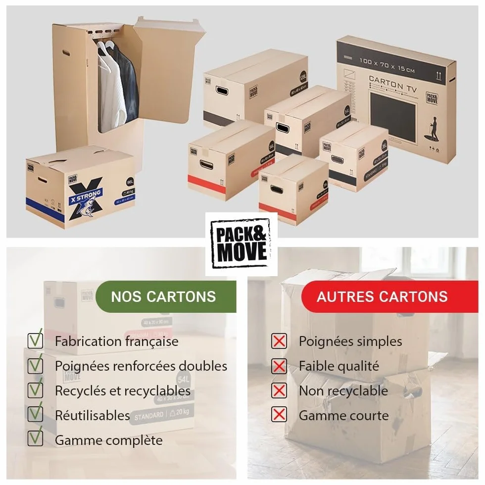 Kit déménagement T3/T4 avec marqueur noir et adhésifs