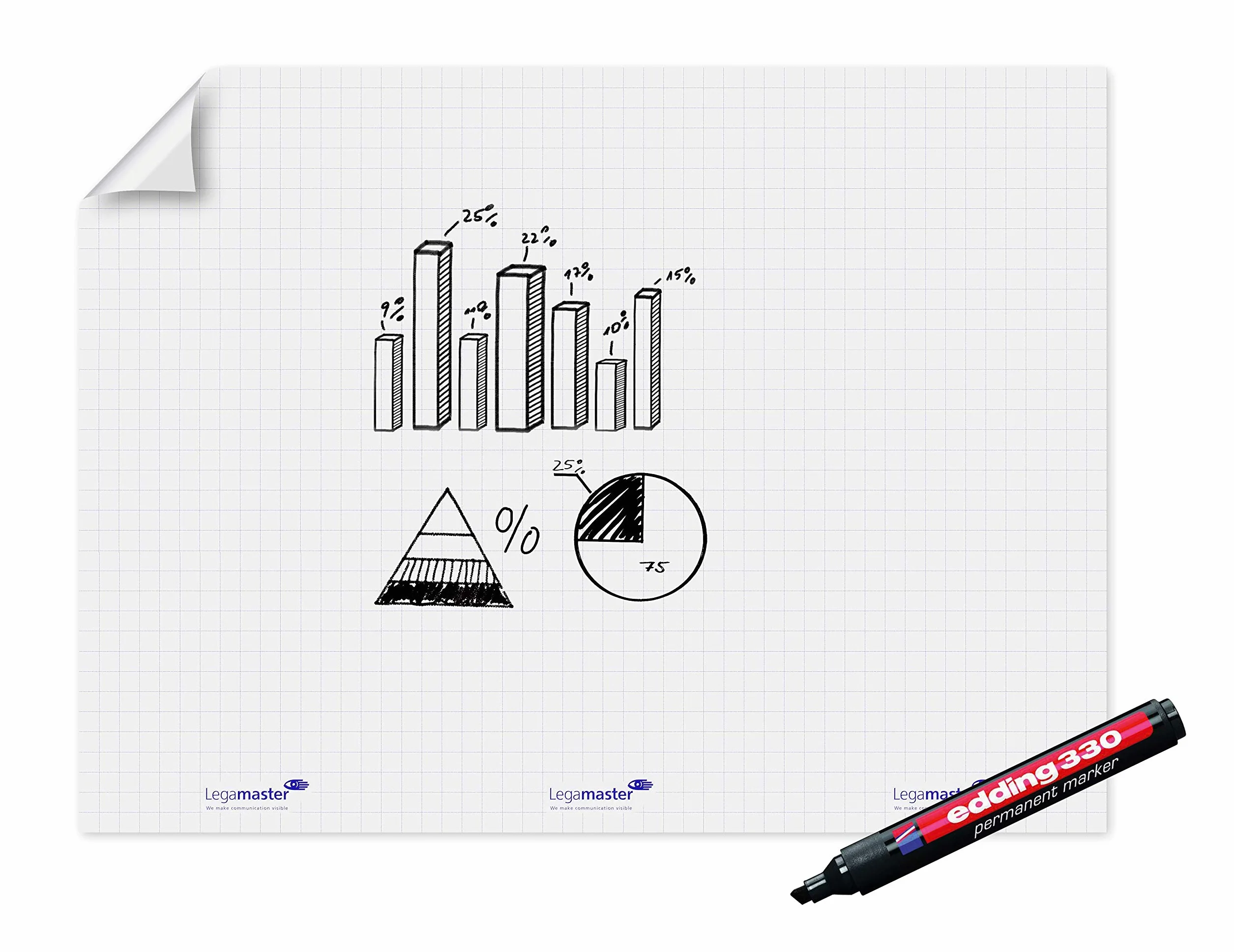 Legamaster Magic-Chart Flipchart Film 90x120cm