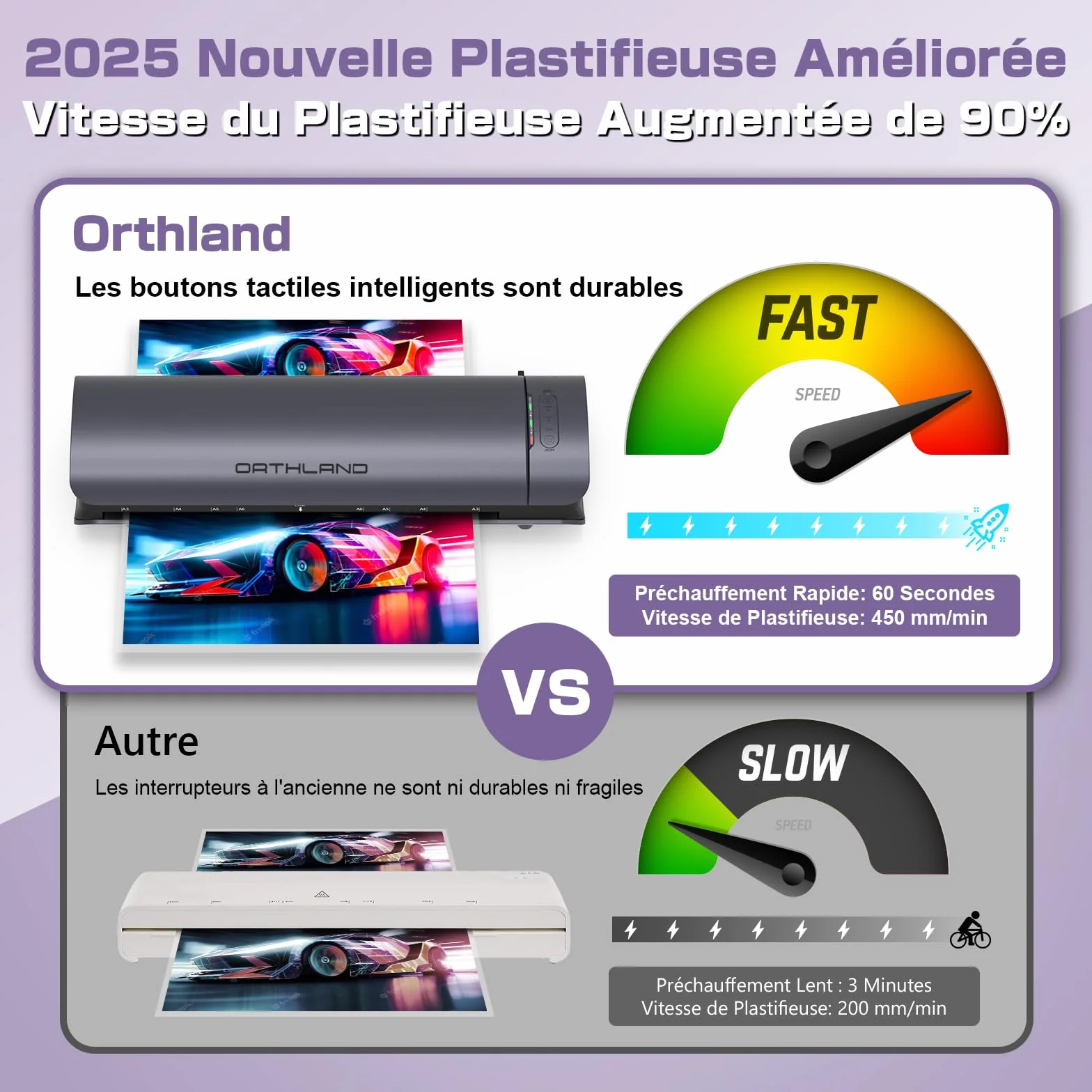 Orthland Plastifieuse A3, Machine à Plastifier 9 en 1 Thermique et Froid avec Pochettes A3 A4 A5 A6, Papier Massicot et Arrondisseur
