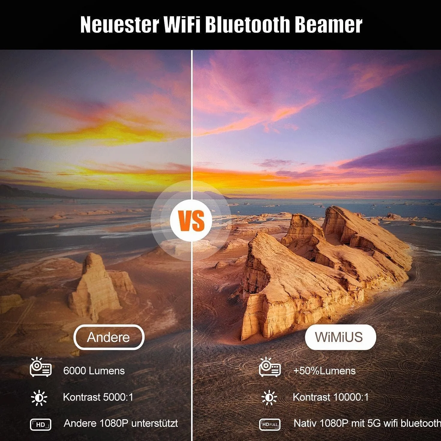 WiMiUS K1 Full HD 1080P 4K WiFi Bluetooth Projector Home Theater