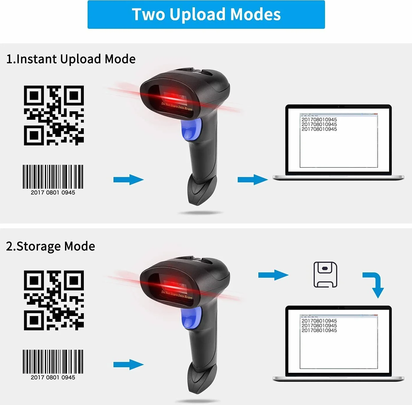 NetumScan NSL8 Scanner de Codes-Barres 2D sans Fil QR PDF417 DataMatrix MaxiCode Portable