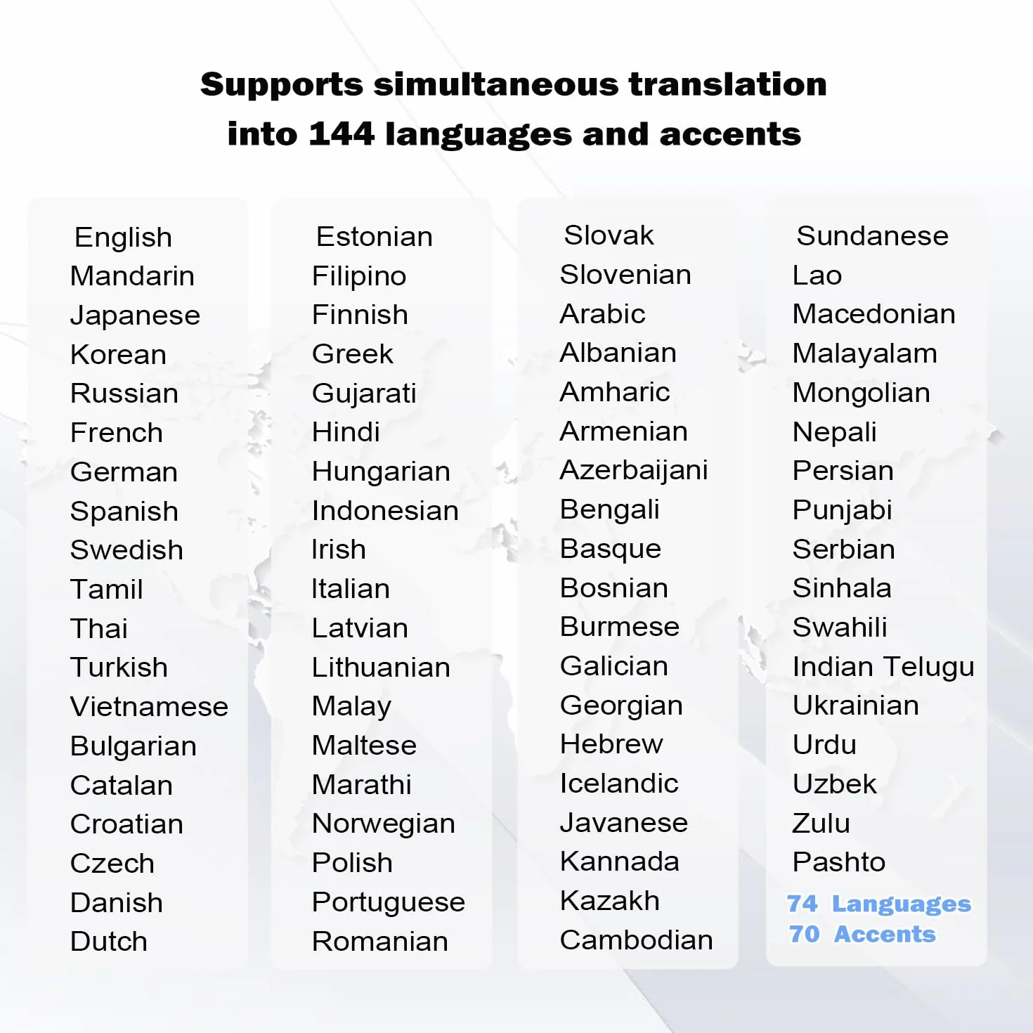 Casque de traduction en temps réel 3-en-1 avec 144 langues, Écouteurs traducteurs pour voyage et affaires