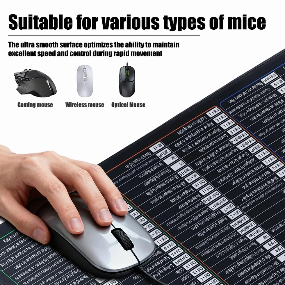 Tapis de Souris 900x400 Raccourcis Clavier Français Excel/Office Imperméable