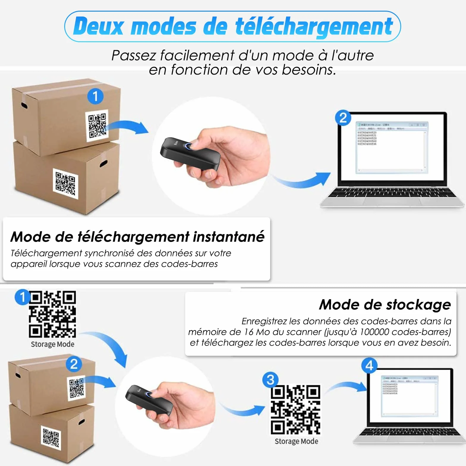 Eyoyo 2D Bluetooth Barcode Scanner, Douchette Lecteur Code Barre sans Fil 1D QR pour iPhone iPad iOS Android PC