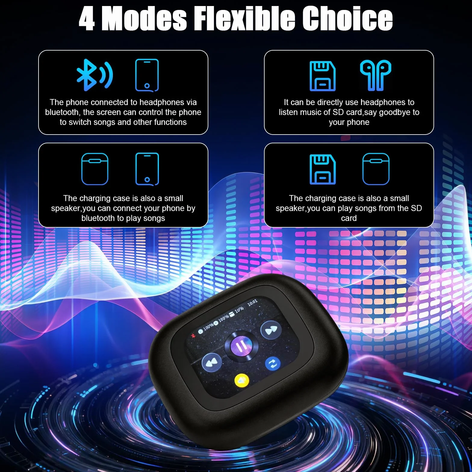AI Ecouteur Traducteur Instantané 4 en 1 Temps Réel Traducteur Écouteurs 164 Langues 8 Modes Bluetooth 6.0 Écran LED