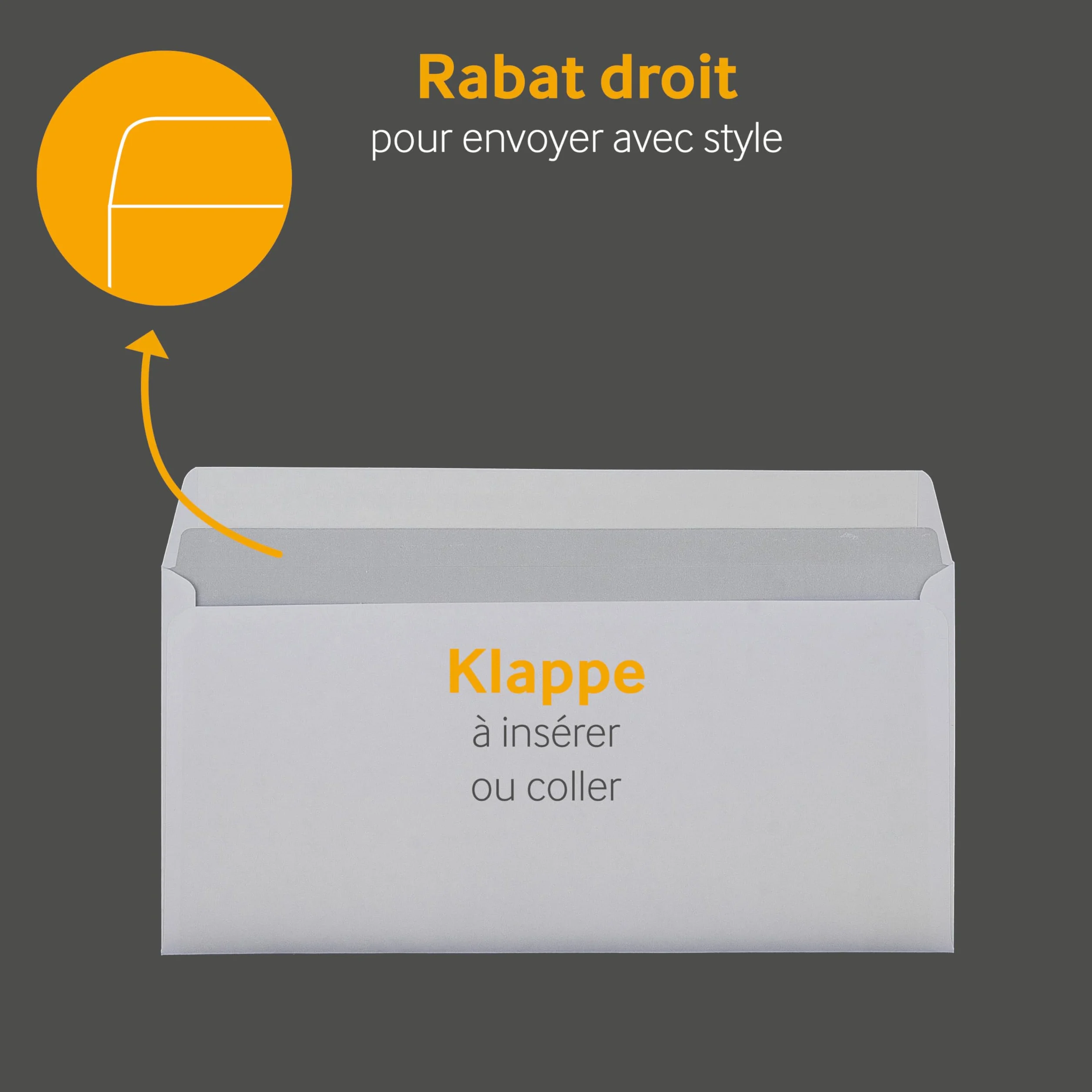 Enveloppes Blanches DL 110x220 mm 80 g/m² Rabat Droit Fermeture Adhésive Sans Fenêtre 24