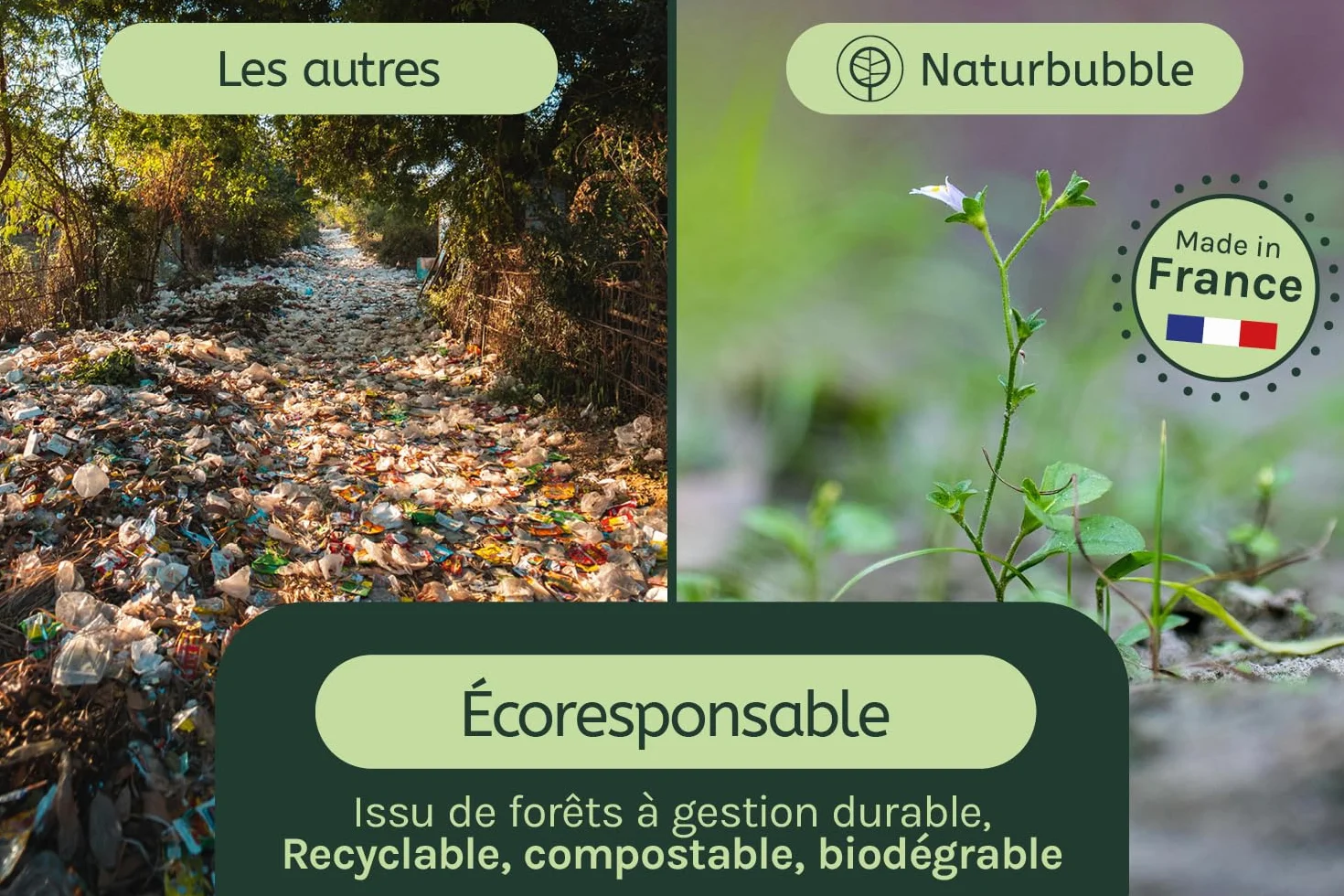 Papier Bulle Écologique Kraft 100 Feuilles 60×40cm - Emballage Colis Déménagement - Recyclable Biodégradable