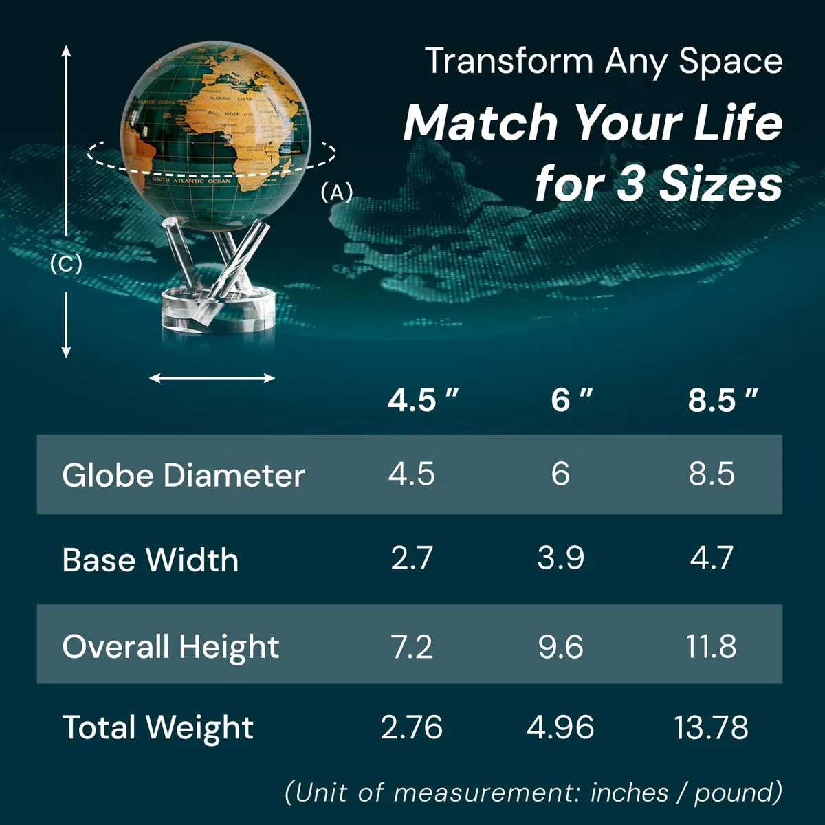 MOVA – Globe Rotatif Vert et Or 11.5 cm | Mouvement avec Lumière | Sans Piles | Cadeau pour Bureau, Maison ou Bureau d’Étude